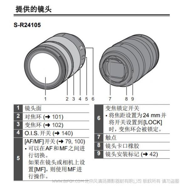 松下【數碼相機】【數碼相機】DC-S1RMGK-K 使用說明書  S1R 單反 說明書下載 使用手冊 pdf 免費 操作指南 如何使用 快速上手 