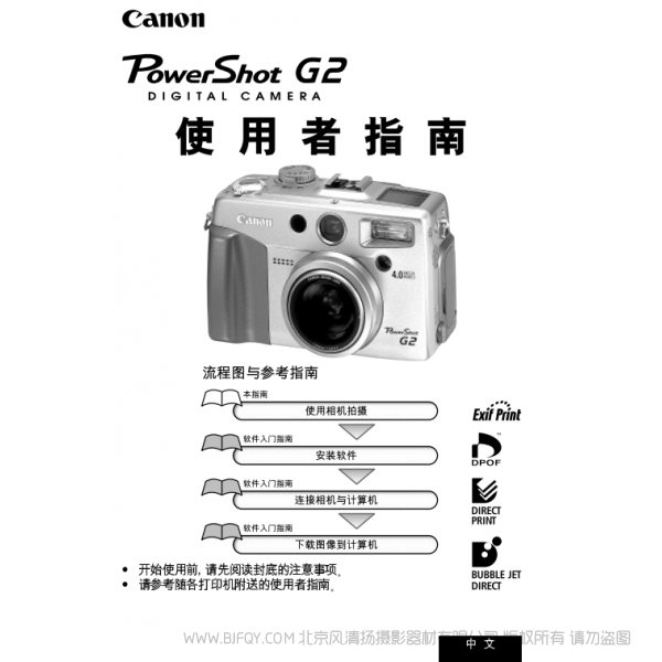 佳能 PowerShot G2 數碼相機使用者指南 (PowerShot G2 Camera User Guide)  博秀 G2 說明書下載 使用手冊 pdf 免費 操作指南 如何使用 快速上手 