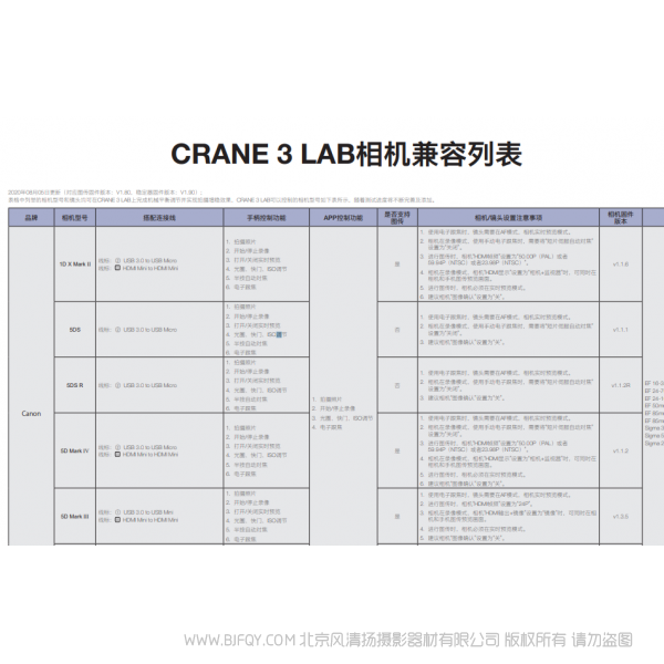 智云 云鶴3 Lab Crane 3相機支持列表 兼容列表 說明書下載 使用手冊 pdf 免費 操作指南 如何使用 快速上手 