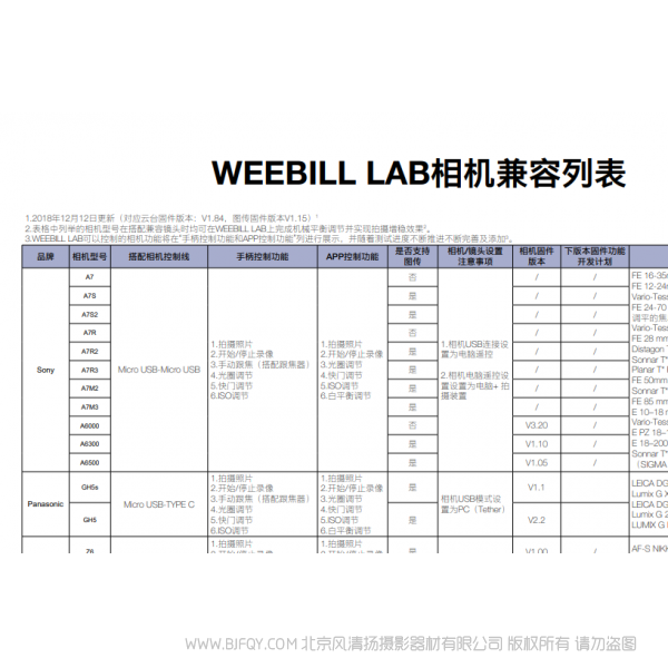 智云 weebill lab 穩(wěn)定器  未必lab 說明書下載 使用手冊(cè) pdf 免費(fèi) 操作指南 如何使用 快速上手 